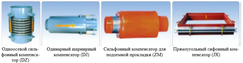 kompens trub3