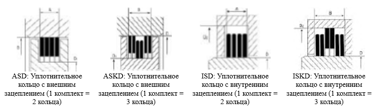 uplot koltsa2