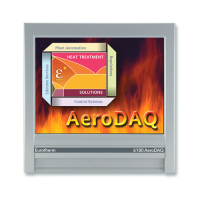 AeroDAQ